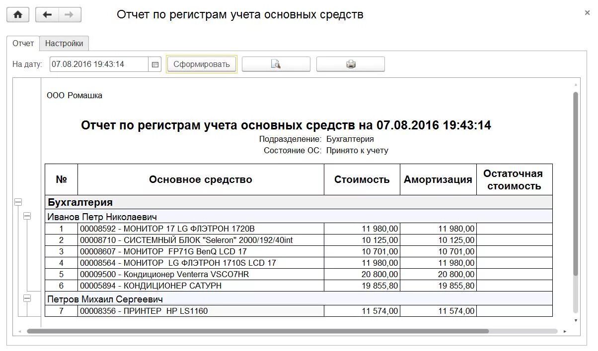 Образцы регистров учета. Регистры учета основных средств. Регистр аналитического учета основных средств. Регистры синтетического учета основных средств. Регистр учета амортизации основных средств.