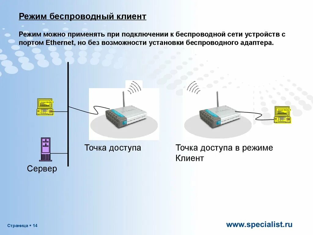 Беспроводные сетевые устройства. Беспроводной режим. Режимы работы беспроводных сетей. Режим беспроводного клиента.