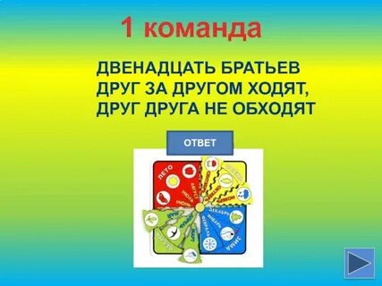 Двенадцать братьев друг за другом ходят