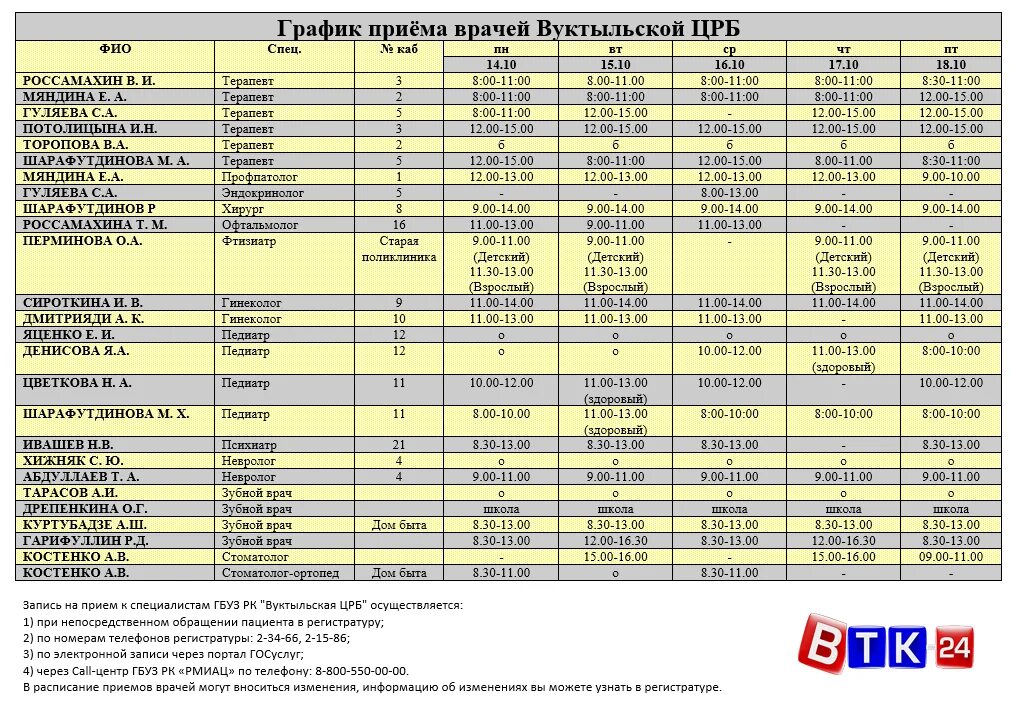 Расписание врачей поликлиники великие луки. Расписание врачей. Расписание приема врачей. Расписание врачей в больнице. Расписание приема врачей в поликлинике.