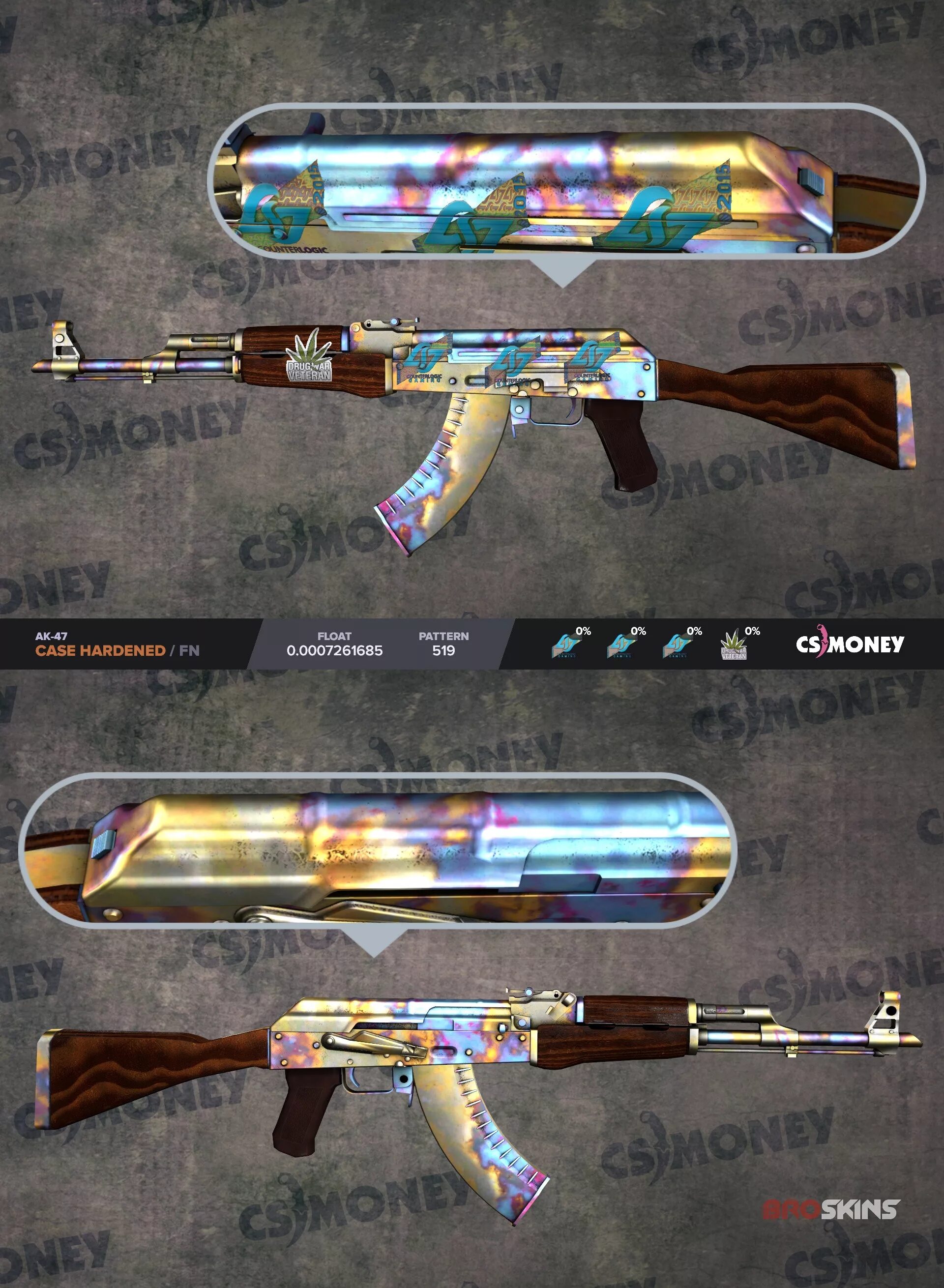 Case hardened pattern. АК-47, Case hardened 661. AK 47 Case hardened Blue Gem 4 Titan Holo. AK Case hardened 661. STATTRAK AK-47 Case hardened FN.