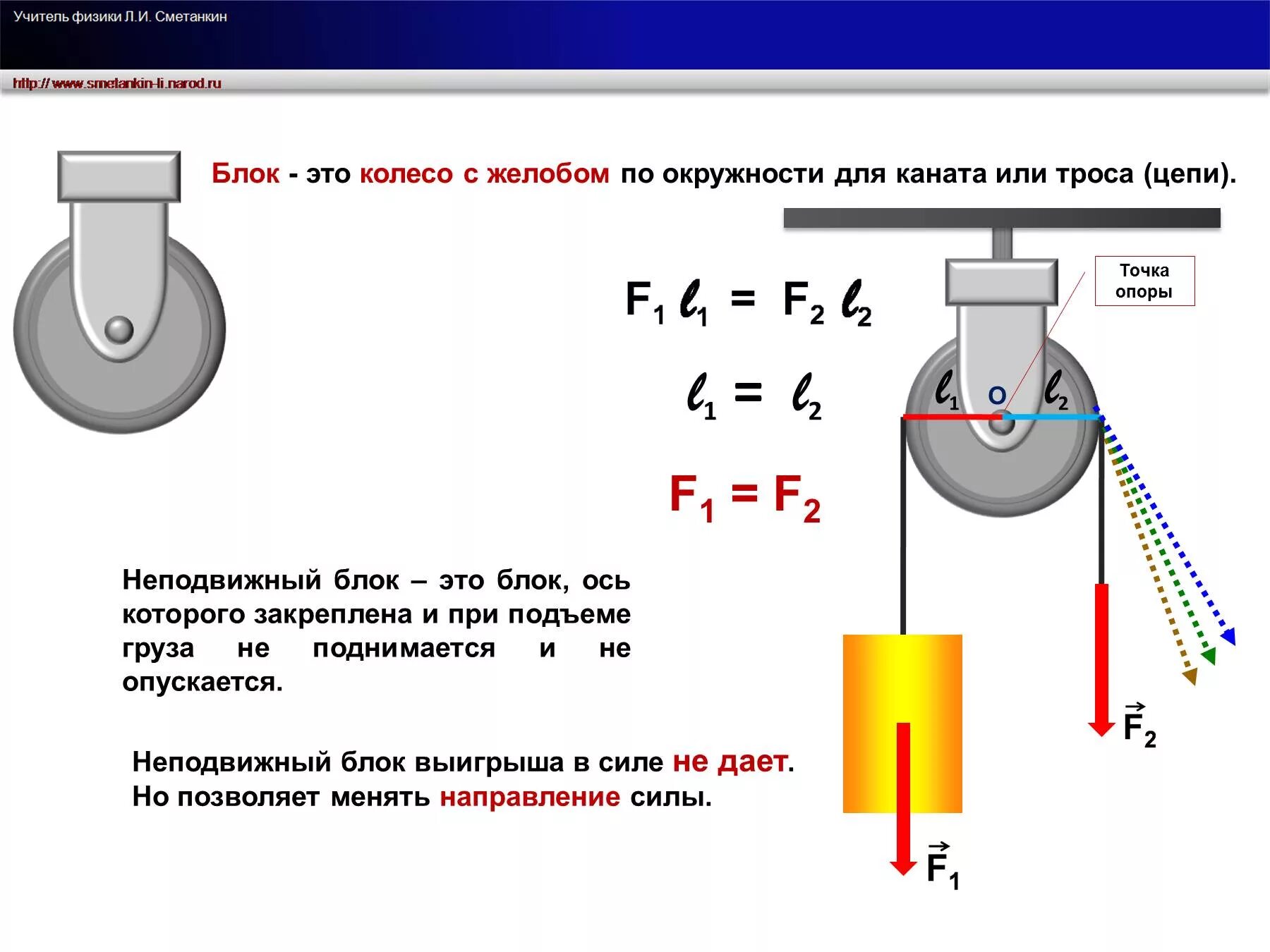 Неподвижный блок физика формулы. Физика блоки и рычаги. Блок физика 2 груза. Блоки система блоков физика. Применение правила равновесия рычага к блоку