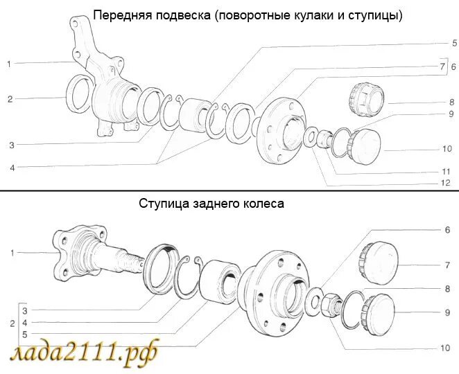 Схема передней ступицы ваз. Схема задней ступицы ваз 2108. Ступица нива 21213 схема. Ось задней ступицы ваз 1118. Передняя ступица ваз 2109 схема.