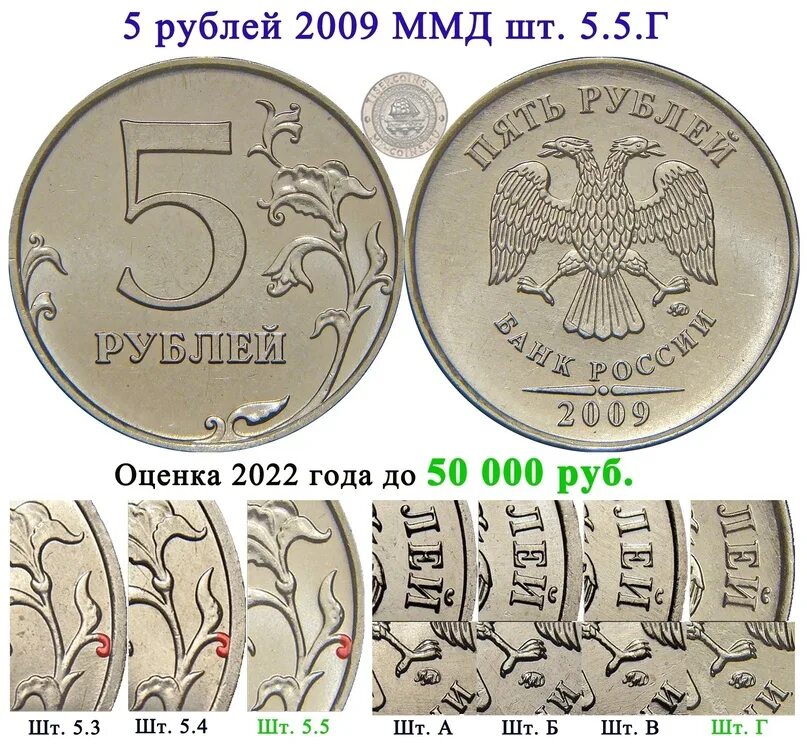 Разновидности монет 5 рублей. 5 Рублей 2009 ММД. Рубль 2009. Редкие рубли. Редкие монеты.