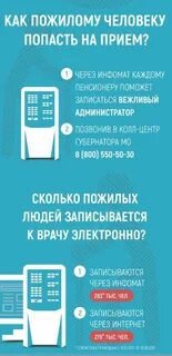 Запись через инфомат