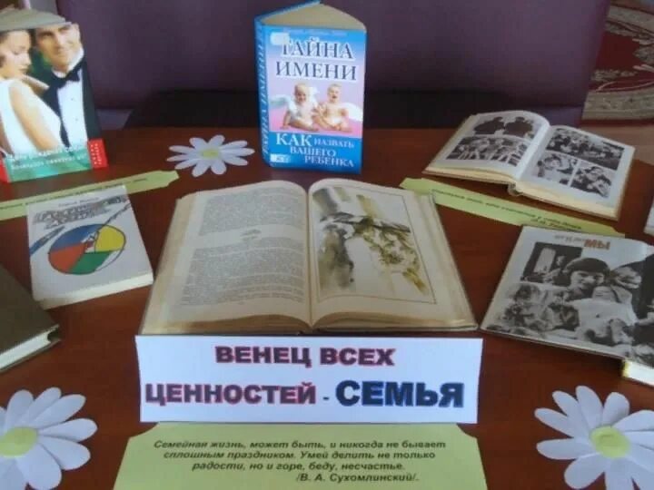 Названия семейных мероприятий в библиотеке