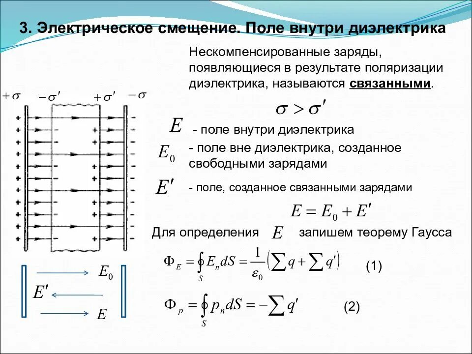 Ослабление электрического поля внутри диэлектрика. 2.. Электрическое смещение внутри диэлектрика. Электронное поле внутри диэлектрика. Электростатическое поле внутри диэлектрика. Плотность связанных зарядов диэлектрика