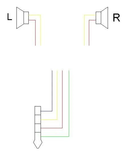 Можно ли подключить наушники к колонкам. Распиновка наушников JBL 5 проводов. Схема гарнитуры JBL. Схема проводов от наушников с микрофоном JBL. Наушники JBL распиновка проводов.