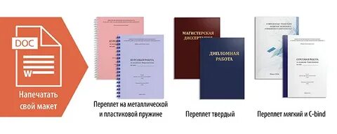 Распечатать дипломную работу
