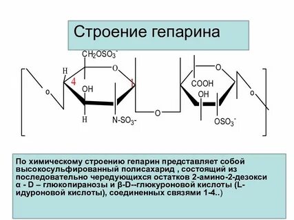 Гепарин функции