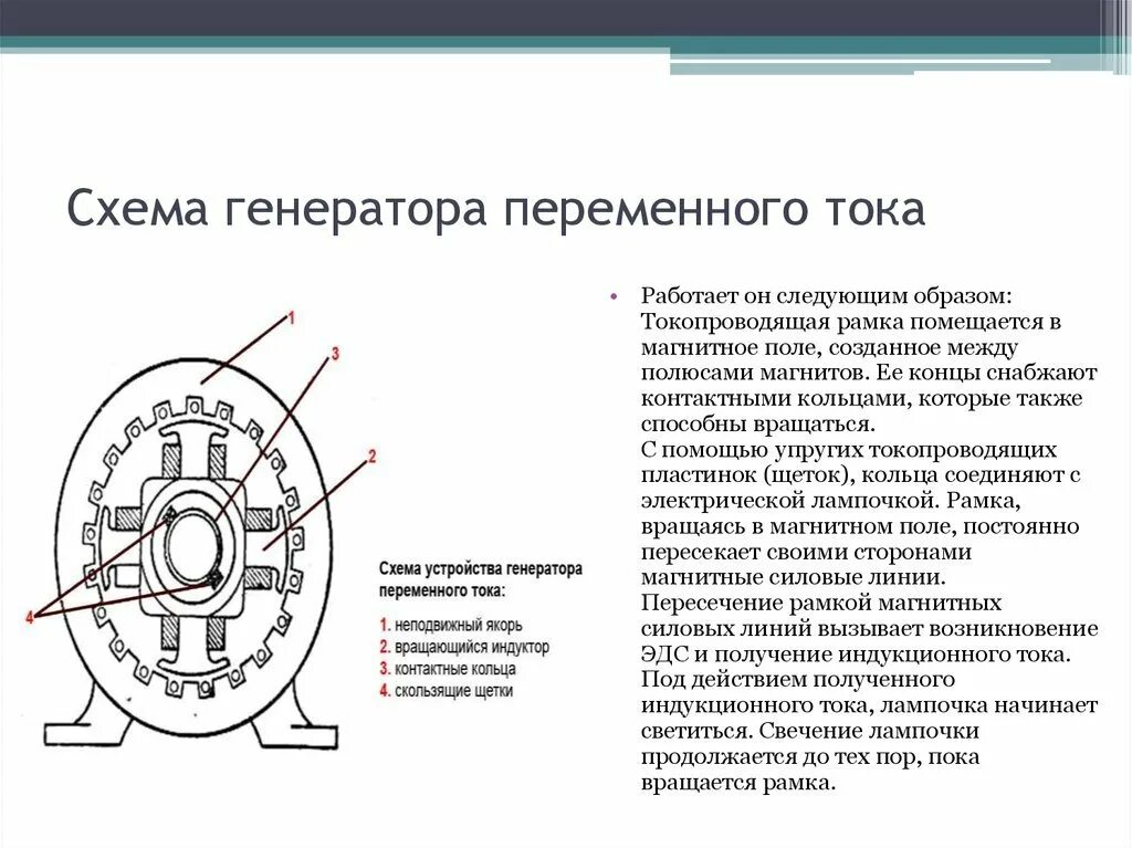 Назначение работы генераторов