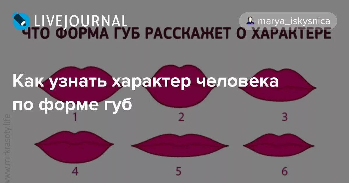 Характер по губной помаде. Форма губ и характер. Губы и характер человека. Определить характер по губам. Форма губ и характер человека.