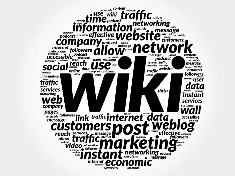 Message companies. Wiki слово. Википедия картинки. Вики страница. Information messages.