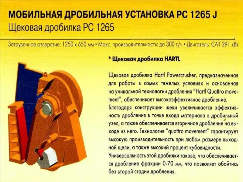Дробление и сортировка
