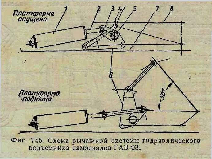 Схема подъема самосвала. Механизм подъема самосвального кузова кузнечик. Подъемник кузова ГАЗ 93. Схема подъема кузова самосвала. Рычаг подъемный механизм платформы ГАЗ 53.