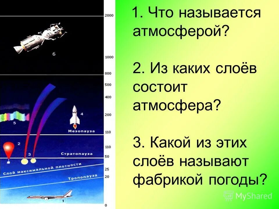 Назови слою. Из каких слоёв сстоит атмосфера?. Т закиех слонв состоит атмосфера. Атмосфера состоит из. Атмосфера состоит из трёх слоёв.