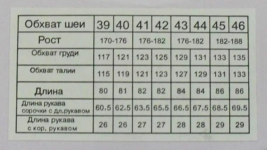 Ворот 42 какой размер. Размерная таблица мужских рубашек. обхват шеи на рубашке и размер. размер рубашек мужских таблица. размеры сорочек мужских таблица.