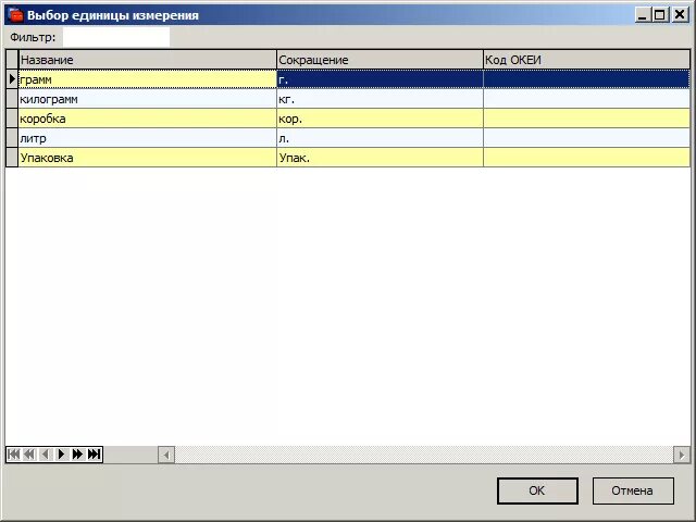 единица измерения по океи что это