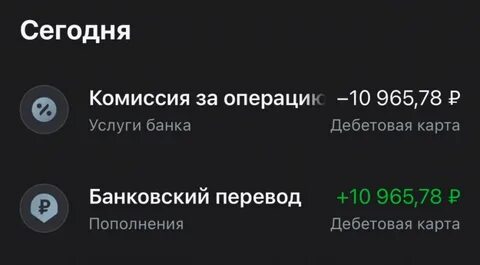Swift комиссия
