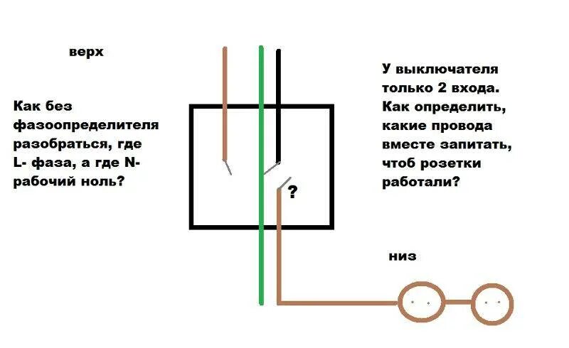 Как понять нулевой. Схема подключения фаза ноль земля. Как определить фазный провод в выключателе. Как определить провод с фазой. Как отличить фазу от нуля в розетке.