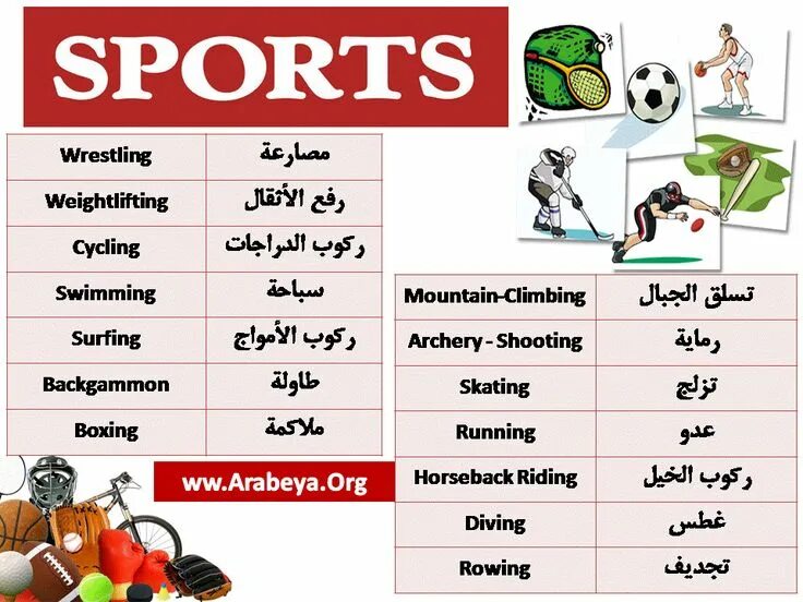 Арабский язык для начинающих. Football Words in English. Спорт арабский язык. Sportswear English Words. Learn new vocabulary