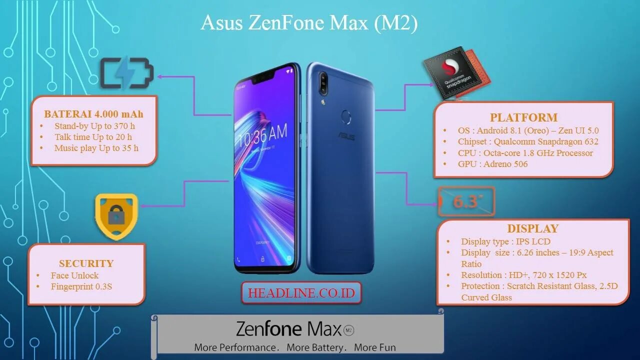 Ремонт телефона асус зенфон. Обои ASUS Zenfone Max. Асус зенфон Макс про м2 матрица. ASUS Zenfone Max характеристики. Зенфон 8 габариты.