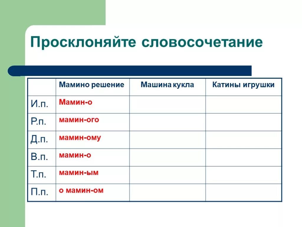 Просклонять словосочетание само произведение. Просклонять словосочетание. Просклоняйте словосочетания. Просклонять по падежам словосочетание. Склонять словосочетание.