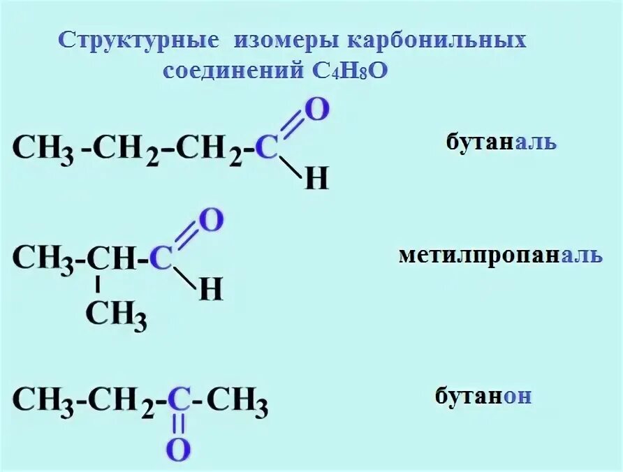 Бутаналь класс