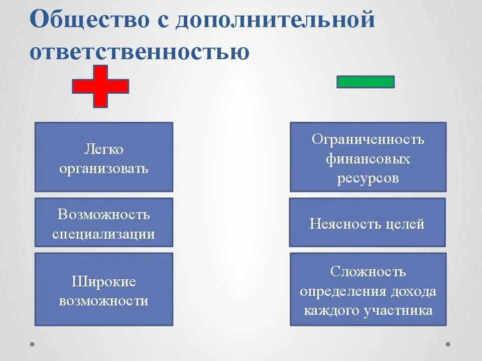 Ответственность плюсы и минусы