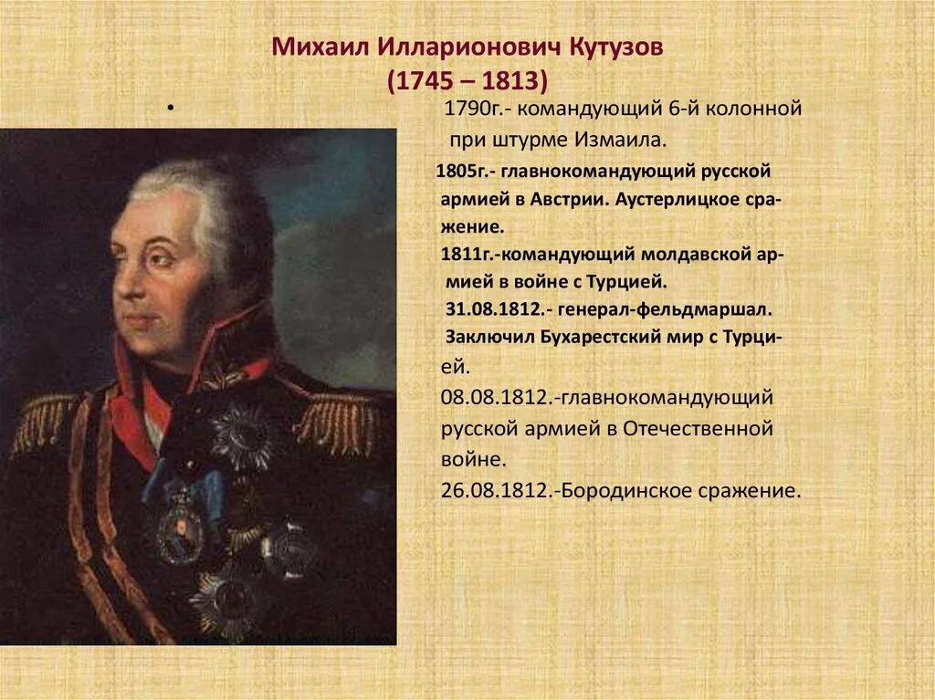 Самое главное сражение отечественной войны 1812 года