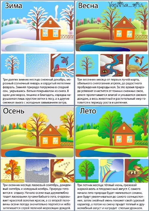 назовите времена года. пейзаж по временам года. загадки про времена года. рассказ о временах года. картинки по временам года.