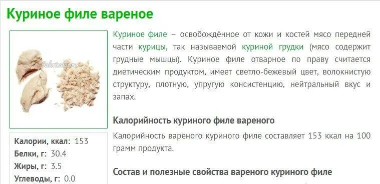 Калорийность куриной грудки на 100 грамм. Сколько грамм белка в 100 гр куриной грудки. Кур грудка калорийность на 100 грамм. Куриное филе калорийность на 100 грамм.