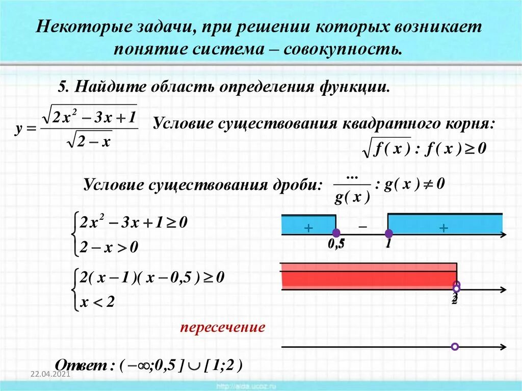 X 1 какая область определения. Область определения функции под корнем. Как найти определение функции. Определение функции как решать. Как найти область определения функции.