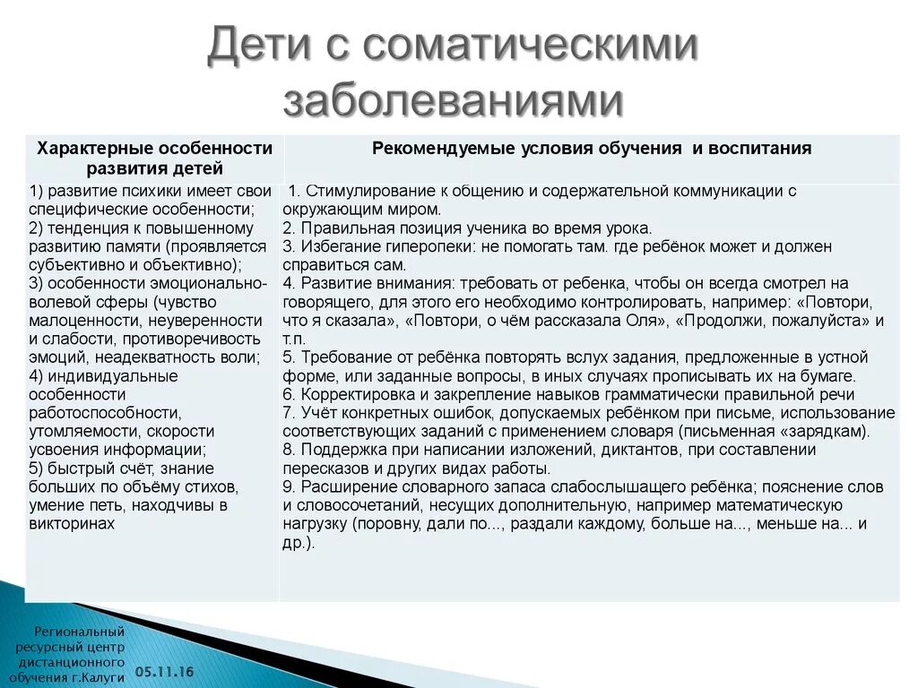 Соматические заболевания что это простыми. Соматические заболевания у детей. Соматические заболевания ОВЗ. Соматические нарушения у детей с ОВЗ. Соматические заболевания у детей перечень.