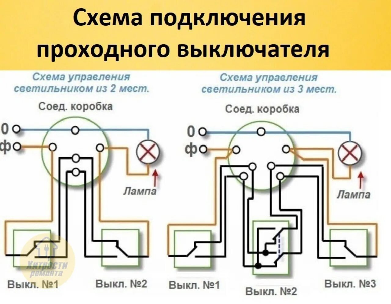 Схема соединения 3х проходных выключателей. Проходной трëхклавишный переключатель схема подключения. Проходной выключатель с 4 мест схема подключения. Схема подключения 3х двухклавишных проходных выключателей.