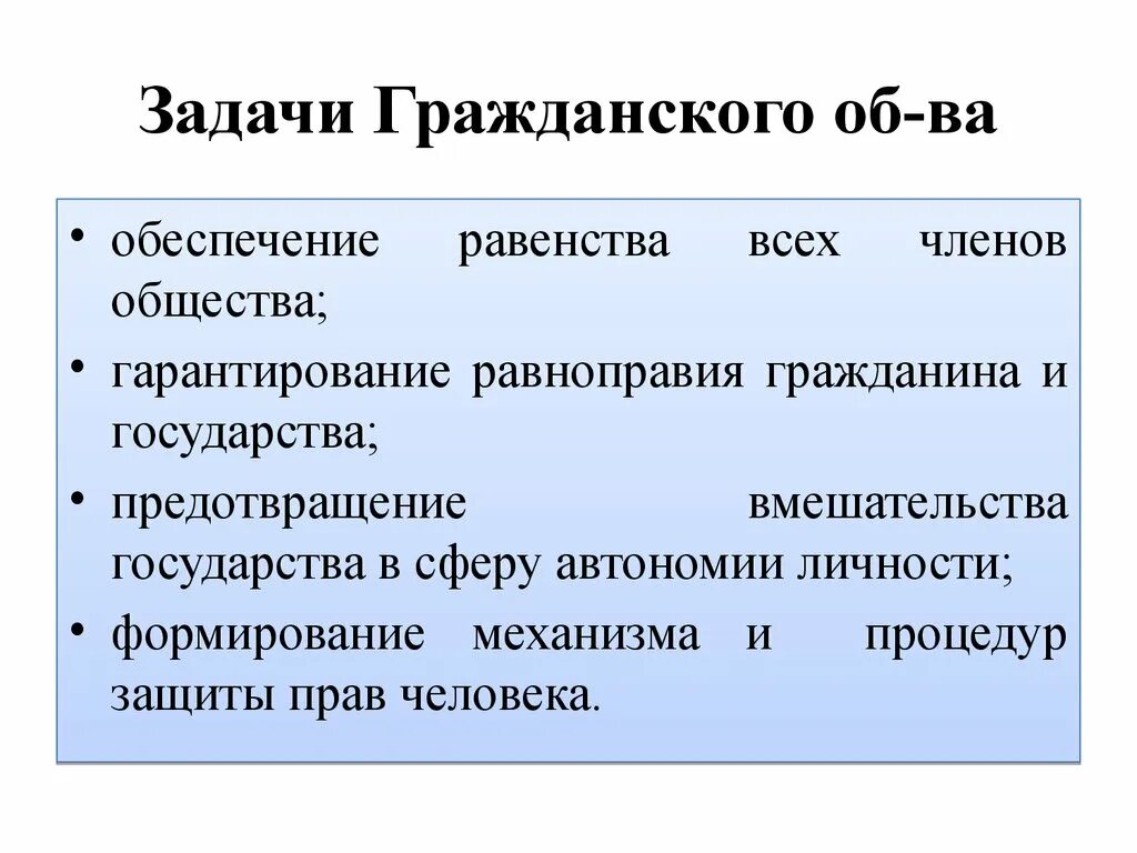 Регулирование гражданское общество. Задачи гражданского общества. Гражданское право задачи.