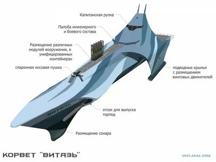 Подводных крыла