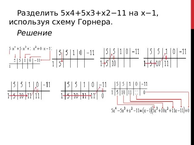 11 разделить на 5 1 2. Схема горнера. X4+x3-3x2-x+2=0 по схеме горнера. Деление по схеме горнера. Схема горнера x^5+1.