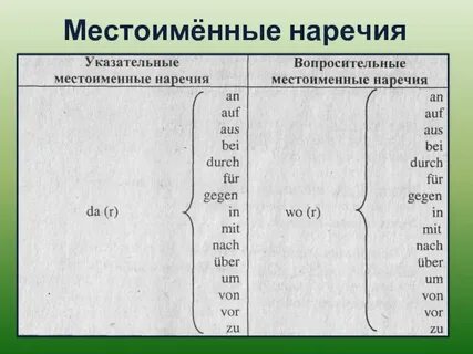 Наречие от слова немецкий