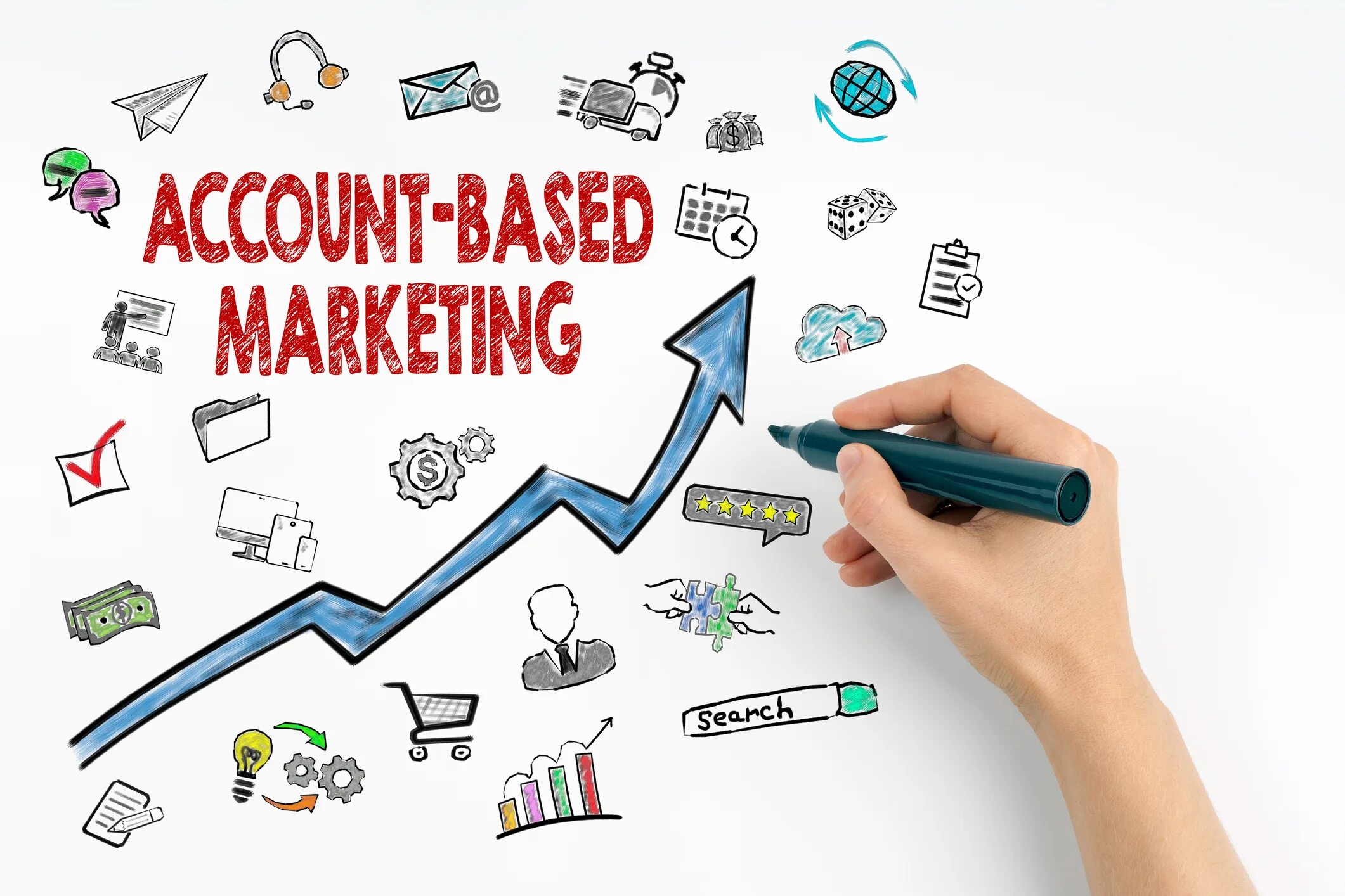 Base account. Account based маркетинг. Account based marketing ABM. Маркетинг ключевых клиентов ABM. Base account marketing.