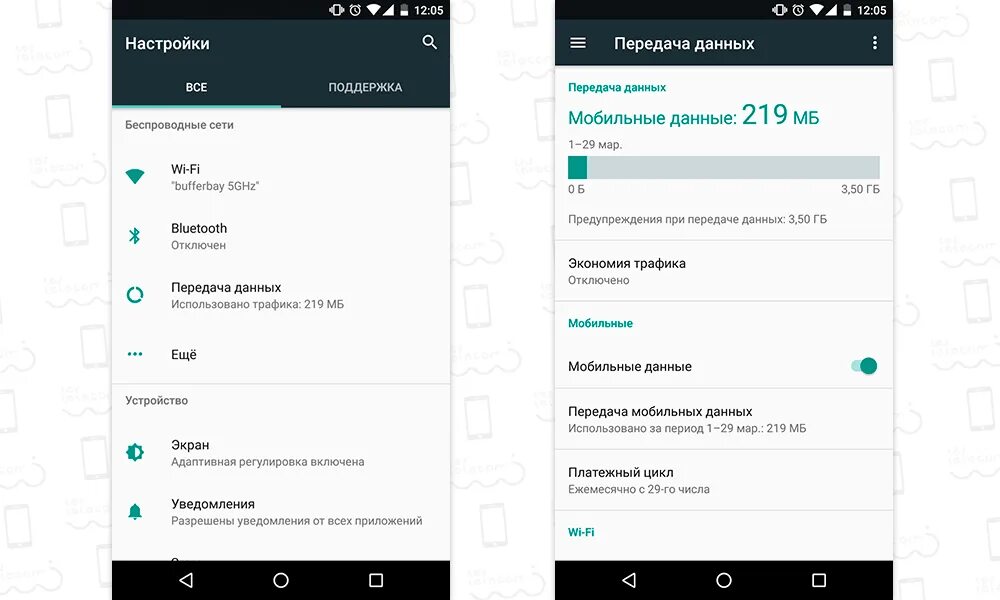 Как отключить экономию трафика на андроиде. Как отключить экономию трафика на самсунге. Отключить экономию графика. Отключить экономию графика. Как отключить экономию на самсунге.