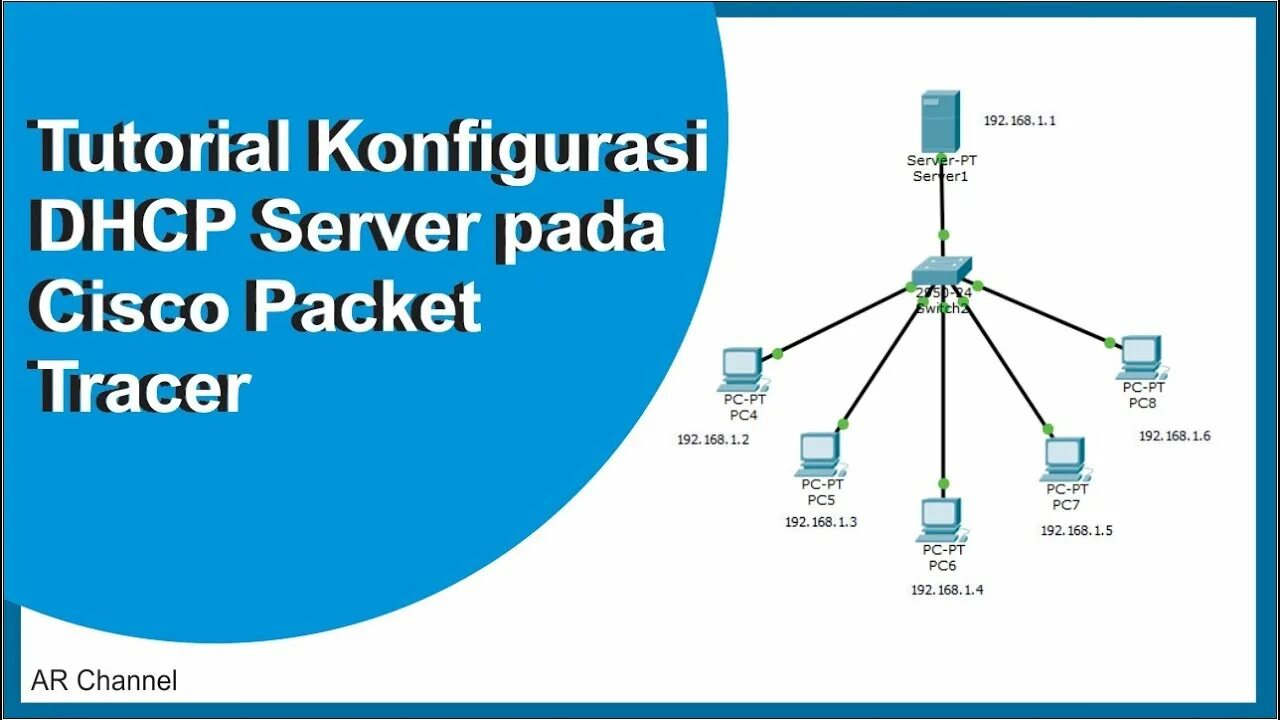 Настройка dhcp cisco packet tracer. Dhcp циско. dhcp сервер. сервер cisco. cisco файловые сервера.