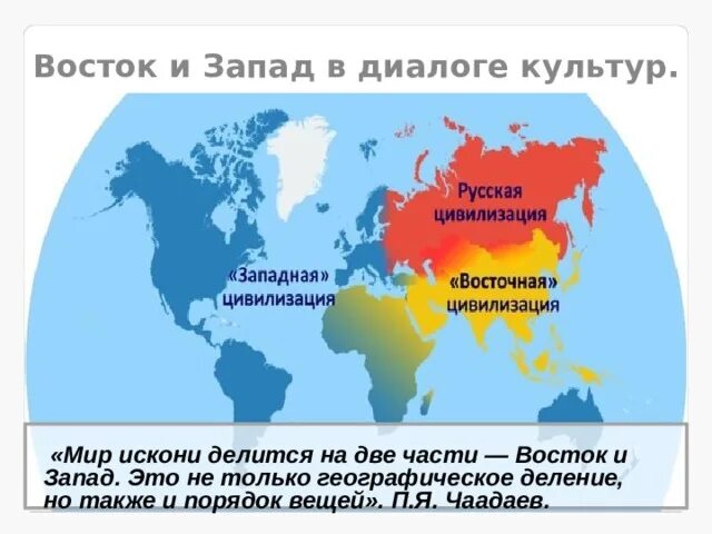 Разделение Запада и Востока. Между Востоком и Западом. Западная и Восточная культура. Как расположен восток и запад