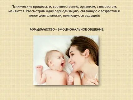 Ведущая деятельность эмоциональное общение