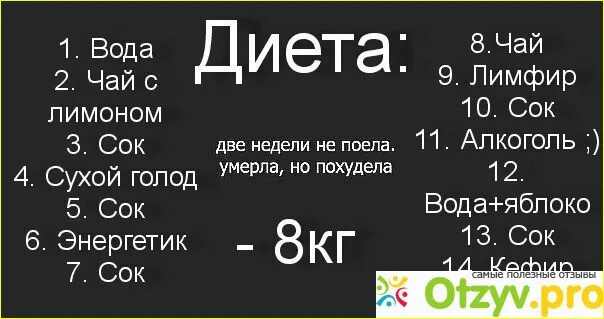 Питьевая диета. Питьевая диета 14 дней. Выход из 2 недельной питьевой диеты. Выход с питьевой диеты 30 дней.