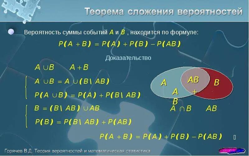 A/B теория вероятности. (A+B)(A+B) теория вероятности. P A B теория вероятностей. (A+B)(A+C) теории вероятностей. P ab 0