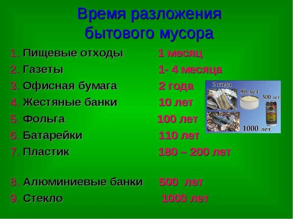 Сколько лет разлагается стекло