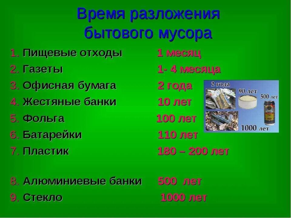 Сколько разлагается бутылка. Периоды разложения мусора. Сроки разложения бытовых отходов. Пищевые отходы время разложения. Продолжительность разложения отходов.