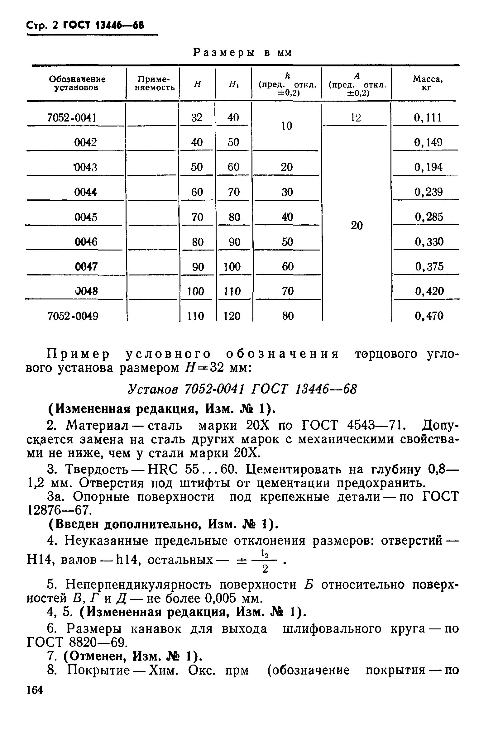 ГОСТ 13446-68. Установ 7052-0031 ГОСТ 13445-68. ГОСТ 12876. Размеры канавок для выхода шлифовального круга.