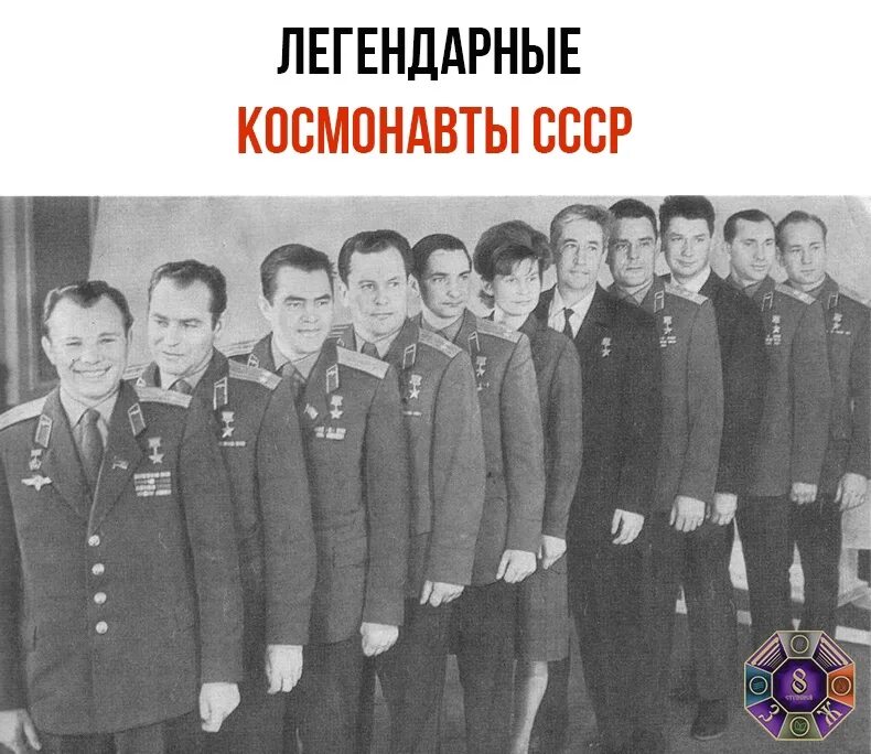 Люди космонавты ссср. Гагарин Титов Николаев Попович Быковский Терешкова. Гагарин рост. Рост Гагарина Юрия.